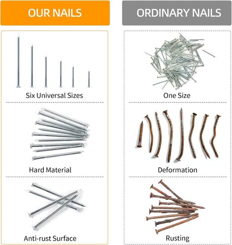 730pcs Hardware Nails Kit - Galvanized Finish & Frame Nails, Up to 2 Inch Lengths for Wall Art & Decor on Drywall/Wood | 6 Sizes in Saudi Arabia