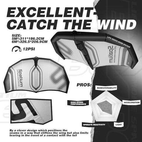 Spatium 4m² KVS Handheld Inflatable Wingfoil Downwind Surfing Board 150L with Fiberglass Paddle with 1310 Detachable Foil for Beginner Practice Watersports Surfing in Kuwait