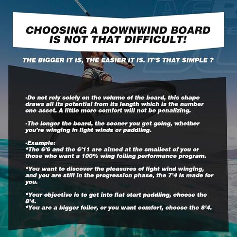 Spatium 5m² KVS Handheld Inflatable Wingfoil Downwind Surfing Board 150L with Fiberglass Paddle with 1310 Detachable Foil for Beginner Practice Watersports Surfing in Kuwait