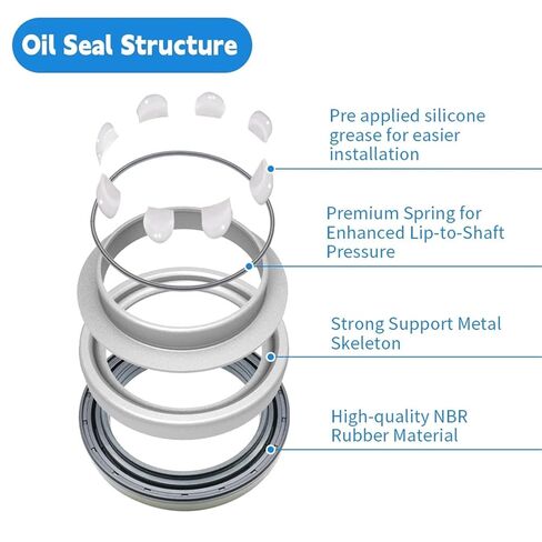 Drive Axle Oil Seal 66.15x91x12.5/14mm Hub Shaft Seals in Kuwait