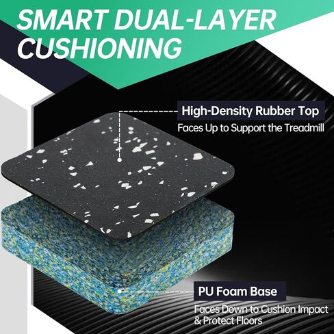 Treadmill Incline Riser Blocks, 4 PCS Walking Pad Incline Blocks, High-Density Rubber Top and Foam Base, Noise Reduction and Shock Absorption Mats, Ideal for Walking and Uphill Training at Home in Kuwait