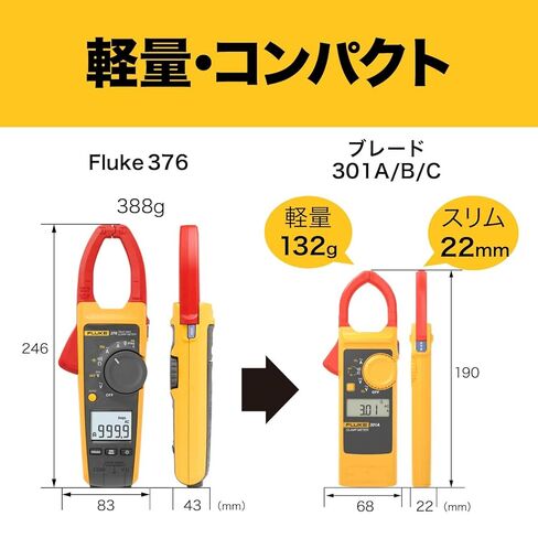 FLUKE Clamp Meter AC Current 301A in Saudi Arabia
