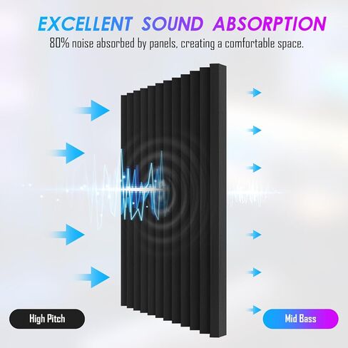 4 Pack Acoustic Foam Panels, 48 x 24 x 2" Sound Proof Foam High Density Studio Wedge Tiles Fire Resistant Acoustic Panels for Home Office, Recording Room, Studio (Black, Black 4 Pack) in Kuwait