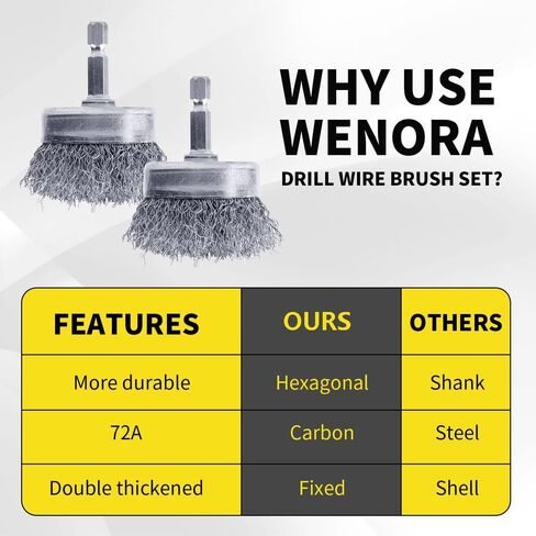Steel Hexagonal Handle Electric Wire Brush Electric Drill Shank Wheel Cup Brushes Fast Polishing Rust Paint Removal Tool in Saudi Arabia