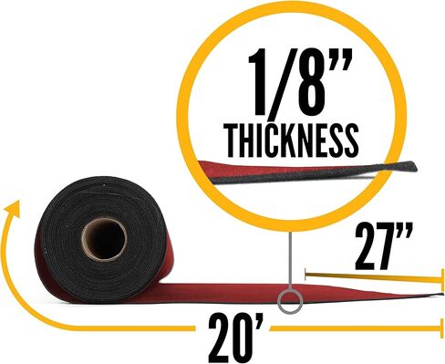 US Cargo Control Neoprene Floor Runner 27 Inch x 20 Feet, Reusable Floor Runner with Slip-Proof Surface and Non-Skid Bottom, Protects All Floor Types, Red in Kuwait