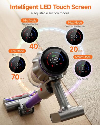 FEPPO Cordless Vacuum Cleaner, Powerful Stick Vacuum with 70Mins Runtime and Touch Screen, Self-Standing, Anti-Tangle Vacuum Cleaners for Home, Wireless Vacuum for Hardwood Floor/Carpet/Pet Hair in Kuwait