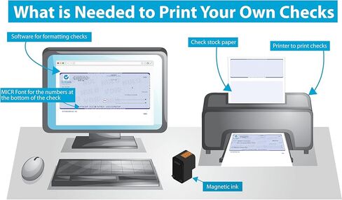3000 Blue- Linen Laser Check Stock, (Check at Middle) Blank Laser Checks, Laser Check, Bank Checks, Business Checks, or Personal Checks in Kuwait