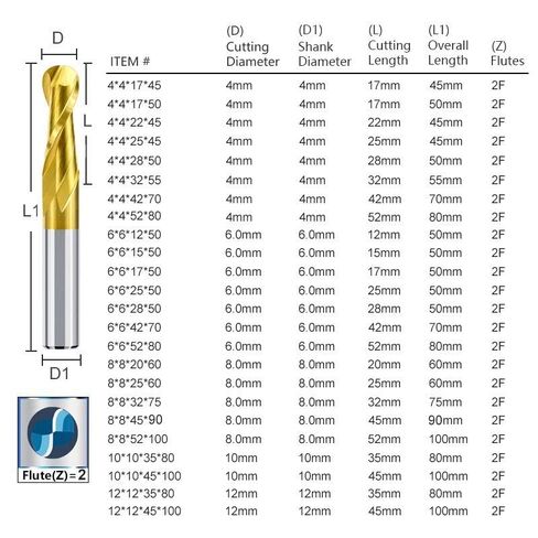 1 قطعة كربيد 2 الناي الكرة الأنف نهاية المطاحن 3.175/4/6/8/10/12 مللي متر عرقوب CNC راوتر بت كربيد قاطعة المطحنة أداة نجارة (3.175x2.5x12x38) in Kuwait