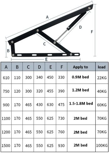 Hydraulic Bed lifterPneumatic Storage Bed Lift Mechanism,Hydraulic Bed Lifting Hinge,Folding Bed/Storage Box Bed Lift Kit,Lifting Bed Frame Support Rod,Furniture Hardware Accessories,Bed Fra in Saudi Arabia