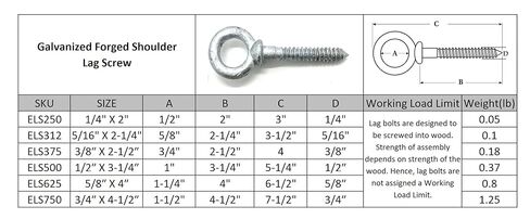 مسامير ذات لولب متخلف من النوع الكتفي المجلفن: 1/4 بوصة × 2 بوصة، 5/16 بوصة × 2-1/4 بوصة، 3/8 بوصة × 2-1/2 بوصة، 1/2 بوصة × 3-1/4 بوصة، 5/8 بوصة × 4 بوصة، 3/4 بوصة × 4-1/2 بوصة (100، 5/16 بوصة × 2-1/4 بوصة) in Kuwait