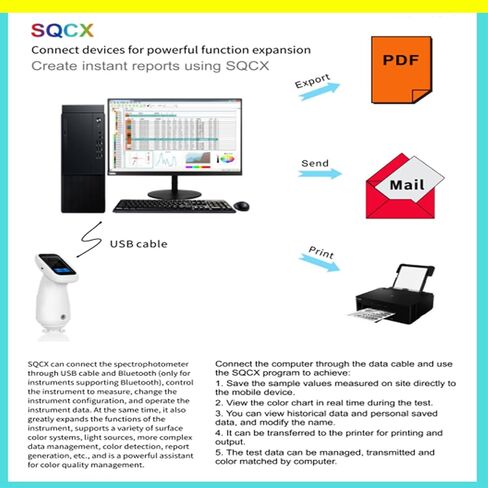 مقياس الطيف اللوني المحمول Φ4 مم مقياس الطيف ذو الفتحة الواحدة المسطحة مع واجهة USB القياسية ASTM ISO الطول الموجي 400-700 نانومتر CMOS مستشعر تقسيم الشعاع المزدوج in Kuwait