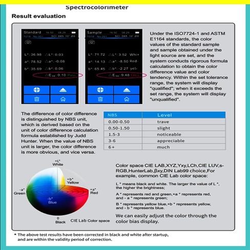 جهاز قياس الألوان الطيفي الرقمي المحمول، معدات اختبار الألوان لطلاء سيراميك المنسوجات، وما إلى ذلك مع نطاق الطول الموجي 400 نانومتر إلى 700 نانومتر Φ8 مم، فتحة واحدة ASTM ISO منفذ USB قياسي in Kuwait