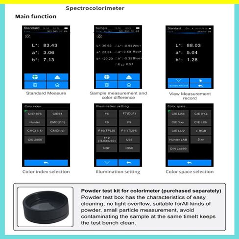 Portable Spectrocolorimeter Color Difference Test Tool with Wavelength Range 400nm to 700nm Φ8mm Single Aperture for Painting Textile Ceremics,Etc ASTM ISO Standard USB Interface in Saudi Arabia