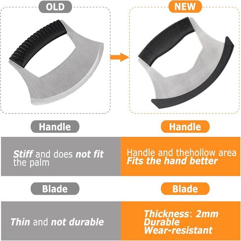 سكينة مفرمة سلطة XoYoZo Mezzaluna مع غطاء واقٍ ومقبض مضاد للانزلاق - قطاعة خضروات من الفولاذ المقاوم للصدأ، قطاعة بصل، قطاعة بيتزا in Kuwait