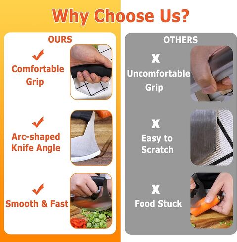 سكينة مفرمة سلطة XoYoZo Mezzaluna مع غطاء واقٍ ومقبض مضاد للانزلاق - قطاعة خضروات من الفولاذ المقاوم للصدأ، قطاعة بصل، قطاعة بيتزا in Kuwait