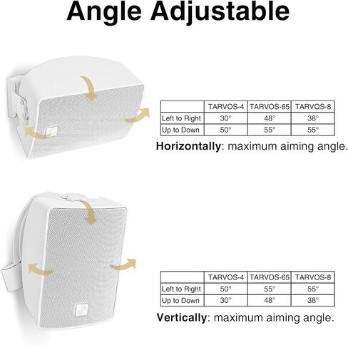 Sound Town Commercial Restaurant Bluetooth Amplifier + Surface-Mount Speaker Set, with One 6-Zone 70V/100V Amplifier, 12 x Weather-Resistant 6.5-Inch Surface-Mount Speakers, White (STCA360X12TV6W) in Saudi Arabia