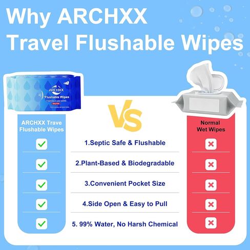 ARCHXX Travel Flushable Wipes, 16 Travel Packs (112 Count), Value Pack, Unscented & Hypoallergenic, Mini Wet Wipes with Aloe Vera, 99% Water, for Sensitive Skin, for Adults & Kids in Kuwait