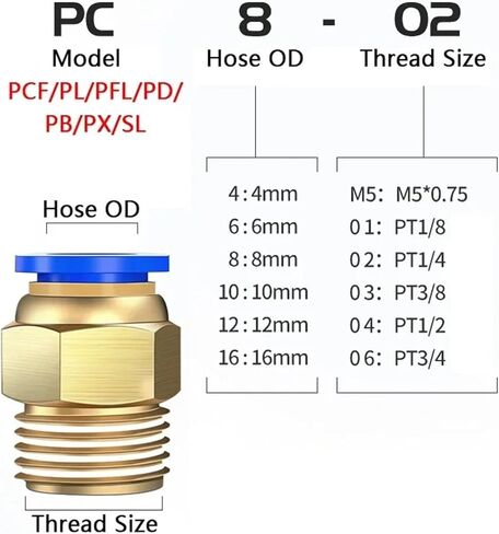 Pneumatic Air Fittings Threaded Connectors PLF 6/8/10mm 1/8 3/8 1/2 1/4 Hose Fitting Male Thread Quick Coupling 1Pcs(12-03) in Saudi Arabia