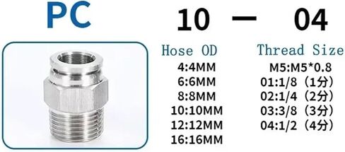 304 Stainless Steel Air Fittings Quick Coupling 4/6/8/10/12mm Male Thread M5 1/8 1/4 1/2 Push In Hose Pneumatic Connectors 1Pcs(6-04) in Saudi Arabia