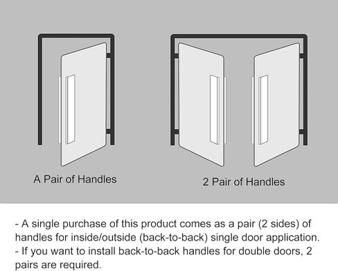 Arc Grab Bar Door Pull Handle, Durable Aluminum for Swing Doors in Various Commercial Spaces in Kuwait
