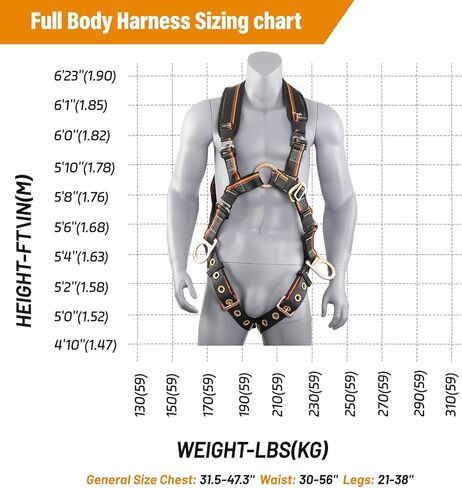 Full Body Safety Harness & Fall Protection Kit with Padded Straps, ANSI Compliant, Includes Shock-Absorbing Lanyard for Roofing, Construction and Industrial Use in Saudi Arabia