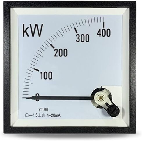 CP96 4-20mA Input Analog Power Meter 200kw 400kw 1000kw Mw Inverter YT96BE96 1Pcs(1000kW 4-20mA) in Saudi Arabia