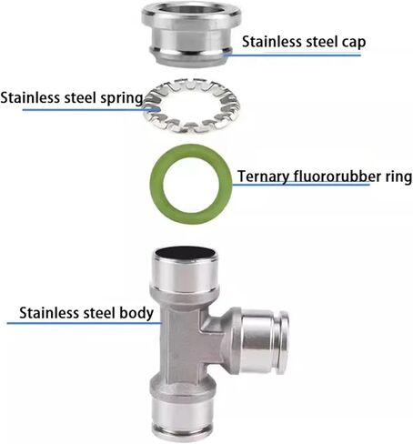 304 Stainless Steel Hose Connectors Pneumatic Air Fittings PE 6mm 8mm 10mm Quick Release Pipe Fitting Accessories 1Pcs(8mm) in Saudi Arabia