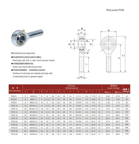 10pcs/lot POS22 and Oil Nozzle 22mm Rod End Joint Bearing Left/Right Male Ball Metric Threaded for in Kuwait