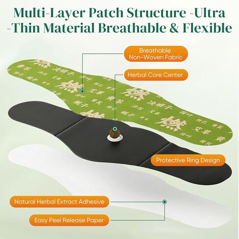 2 صندوق من وسادة التوازن العشبية، رقع السرة العشبية، راحة طويلة الأمد للبطن (صندوق واحد 5 قطع) in Kuwait