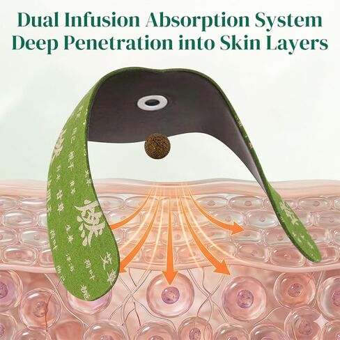 2 صندوق من وسادة التوازن العشبية، رقع السرة العشبية، راحة طويلة الأمد للبطن (صندوق واحد 5 قطع) in Kuwait