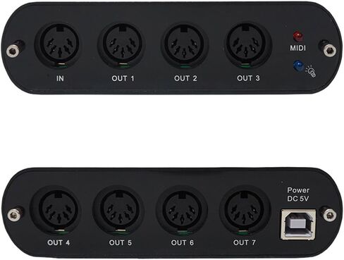 ميديبلوس ميدي الظهور 7 in Kuwait