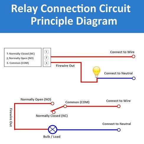 GTIWUNG 10Pcs DC 5V Relay Module 1-Channel in Saudi Arabia