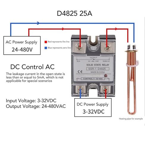 مرحل الحالة الصلبة، SSR 1 D4825 25A وحدة مرحل الحالة الصلبة، التحكم في التيار المستمر 24 480VAC DC AC مع غطاء بلاستيكي للأنظمة الصناعية in Saudi Arabia
