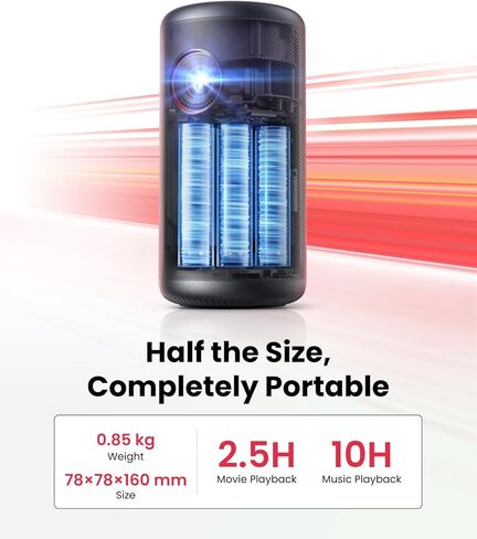 Anker Nebula Capsule 3 (Renewed) With Travel Case (Foldable Stand was not included) in Kuwait