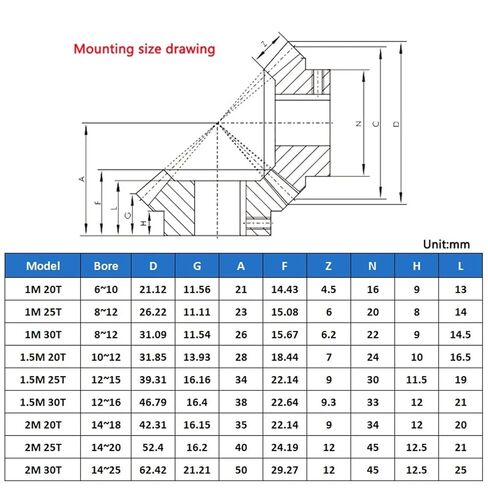 1:1 Spiral Bevel Gear Set 1.5M 20 25 30 Teeth Keyway Bore 12/14/15/16mm 45# Steel 1Pcs(14mm (Keyway 5),1.5M 25Teeth) in Saudi Arabia