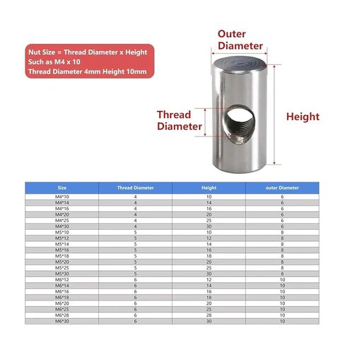 Barrel Bolts, M4 M5 M6 Barrel Bolts Cylindrical Pin Dowel Cross Hole Hammer Embedded Nut Stainless Steel(M6x28 (3Pcs)) in Kuwait