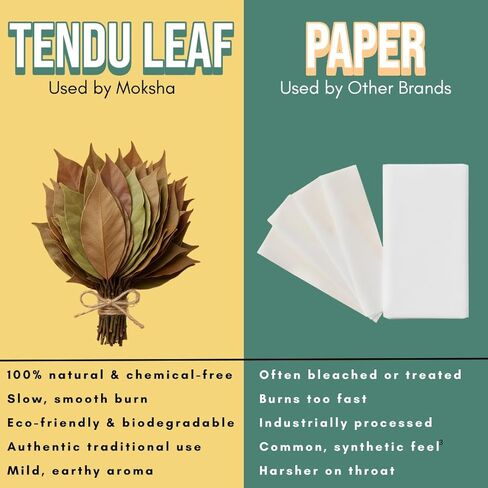 Moksha Herbal Filter Cigarette Sticks | 100% Nicotine & Tobacco Free | Non-Addictive Smoking Cessation Aid – All Natural Ayurvedic Herbal Ingredients | 1 Pack of 20 Sticks in Saudi Arabia