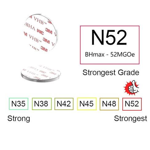 N52 Self Adhesive Super Strong Neodymium Disc Magnets-3/4 D x 1/16" H - 30 Pack W/Spacers,Powerful Rare Earth Magnets with 3M 4920 VHB Double Side Adhesive Backing, Magnet Stickers, Adhesive Magnets in Saudi Arabia