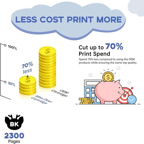 Remanufactured 72 Ink Cartridge Replacement for HP 72 C9374A C9403A High Yield (Gray and Matte Black) in Kuwait