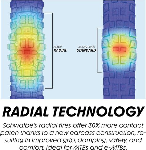 Schwalbe Albert Tyre - 29 × 2.50 ، بلا أنبوب ، طي ، أسود ، خط Evolution ، Trail Pro ، Addix Ultra Soft ، شعاعي ، E -50 in Kuwait