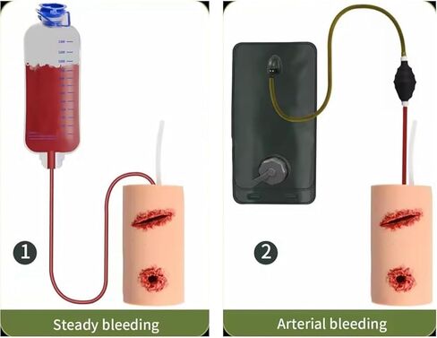 Wound Packing Trainer, Simulates Wound Kit, Realistic Appearance Design and Simulate Human Skin First Aid Training, Adjustable Wearable Design and Reusability, for Military First Aid, School in Kuwait