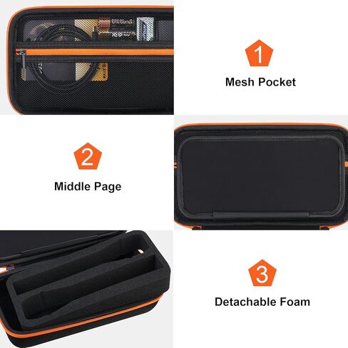 Canboc Microphone Case for JBL Wireless Two Microphone System/JBL PartyBox Wireless Mic with Dual-Channel Receiver, Mesh Pocket fit Receiver, Batteries, Cable and Adapter, Black (Case Only) in Saudi Arabia