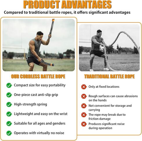 Ropeless Battle Ropes for Home Gym, Adjustable Weights Portable Battle Ropes, Exercise Equipment for Low-Impact Workout, Strength & HIIT, for Men & Women in Kuwait