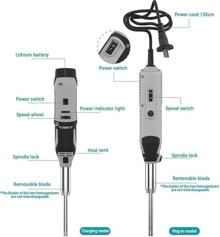 High-Speed Handheld Homogenizer - 6mm, 8mm, & 10mm Attachments, 6-Speed Adjustable, Perfect for Food, Cosmetics & Pharmaceuticals - Includes H-SD Stand in Kuwait