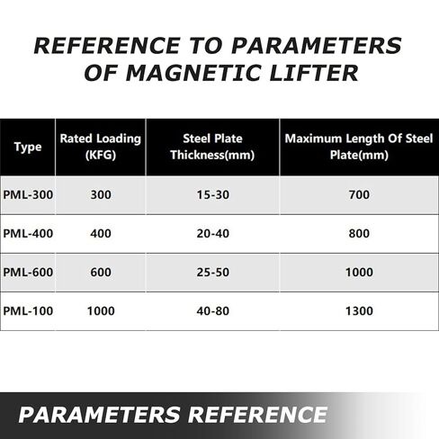 Magnetic Lifter, 660 Lbs Lifting Capacity, Lifting Magnet with Release, Permanent Lift Magnets, Steel Magnetic Lifter, Magnet for Hoist, Used in Shop Crane, for Lifting Plate Steel,Board in Kuwait