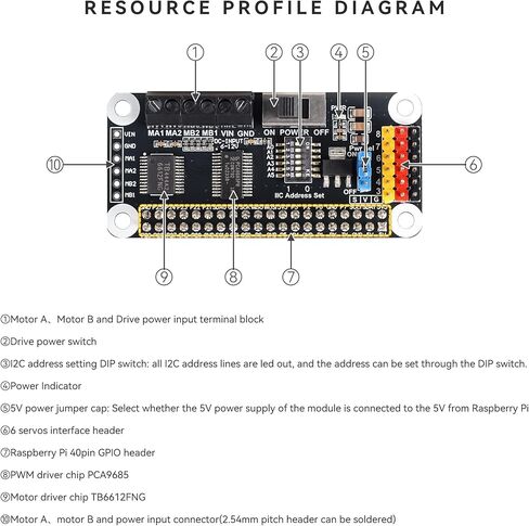 Motor & Servo Driver HAT for Raspberry Pi 40-Pin Header, PCA9685 16-Channel 12-bit PWM + TB6612FNG Dual DC Motor Driver, Drives 2 DC Motors & 6 Servos, I2C Control, 6-12V VIN in Kuwait
