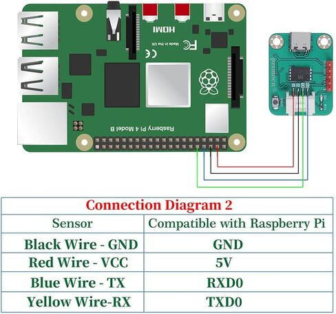 مسجل بيانات تسلسلي متوافق مع Arduino وRaspberry Pi. لا توجد حاجة لبطاقة TF، مع ذاكرة تخزين 0.1 جيجا ووظيفة USB، للروبوت والحصول على البيانات وتصحيح أخطاء الطائرات بدون طيار in Kuwait
