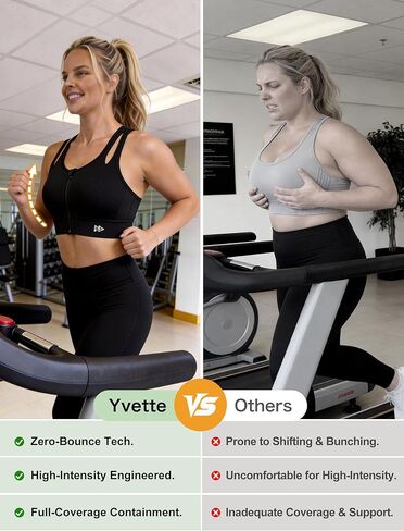 Yvette Sports Bras for Women High Impact Support, Front Zipper Running Bra Plus Size, No Bounce with Racerback & Sewn in Pads in Saudi Arabia