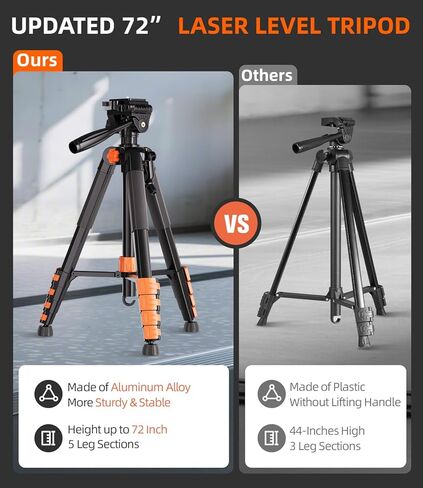 Lusweimi Laser Level with 72'' Tripod, 16-Line 4x360° Self Leveling Green Laser Level with Remote, 2 Batteries and Carry Bag for Construction, Floor Tiling and Home Renovation in Kuwait