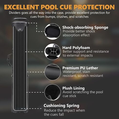 2x4 Pool Cue Case with Stand, Faux Leather Billiard Cue Stick Case Premium Hard Pool Stick Cases with Rivet Decor, Accessories Pocket and Shoulder Straps, Holds 2 Butts and 4 Shafts in Kuwait